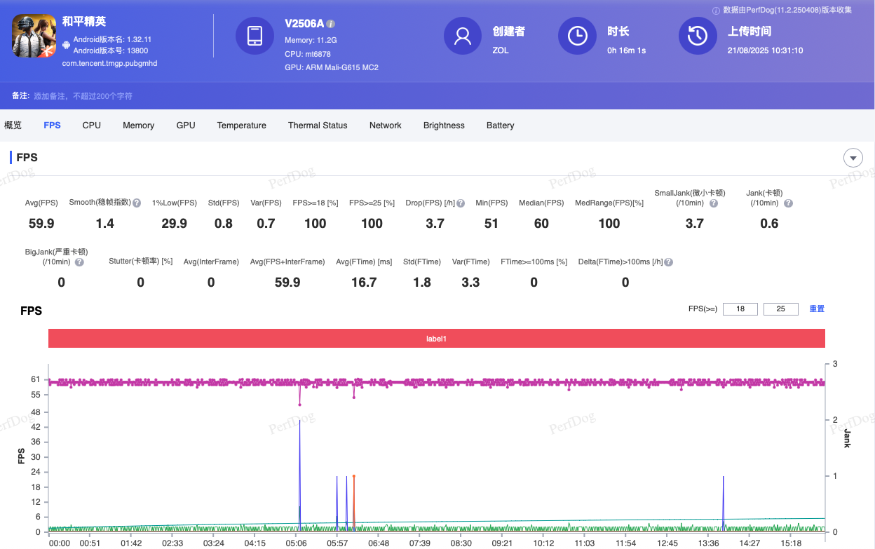 vivo Y500全面评测 全方位耐用小钢炮