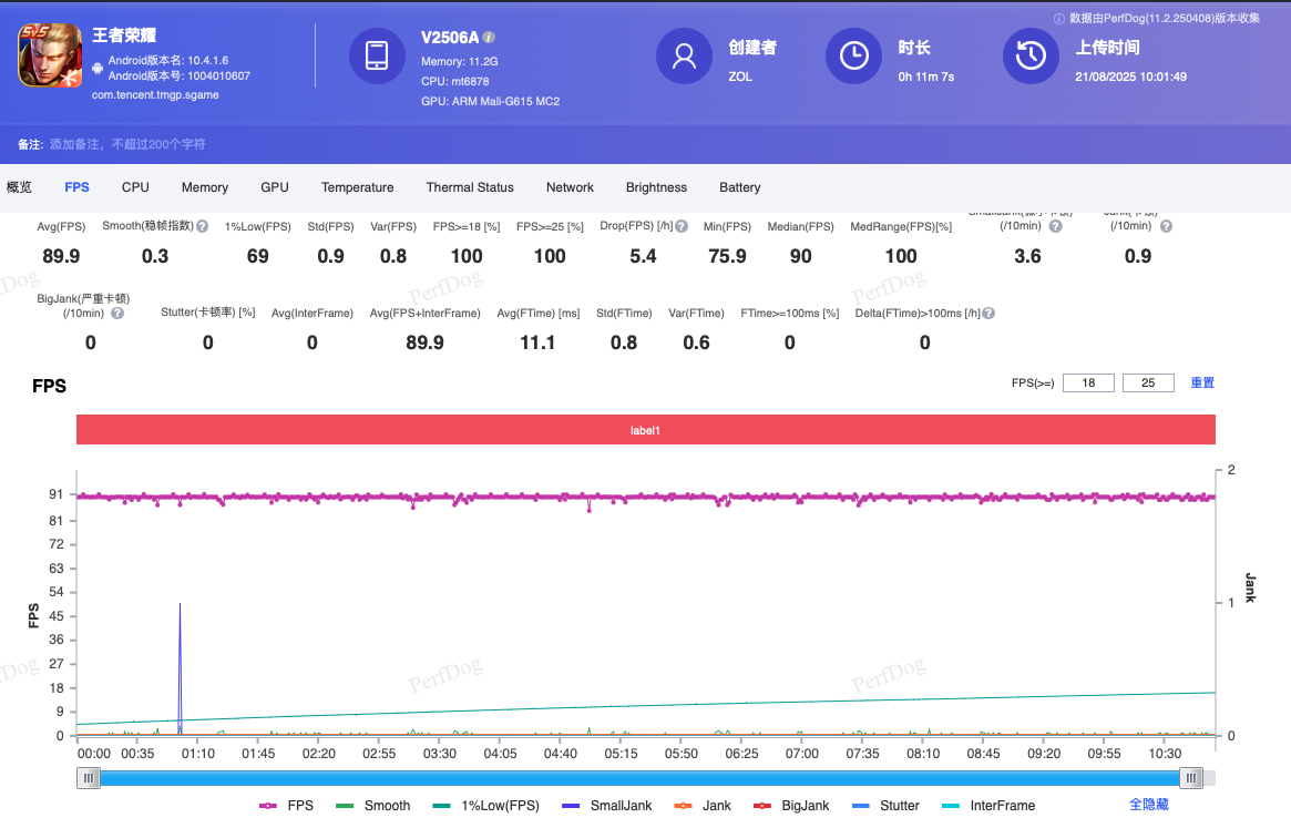 vivo Y500全面评测 全方位耐用小钢炮