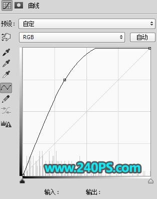 ps精细抠图快速抠出夏季发丝凌乱的吊带美女人物图片教程