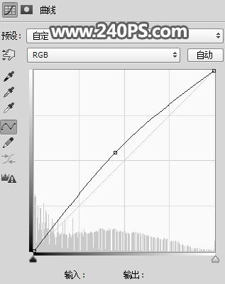 ps完美抠图快速抠出空气中弥漫的烟雾图片教程
