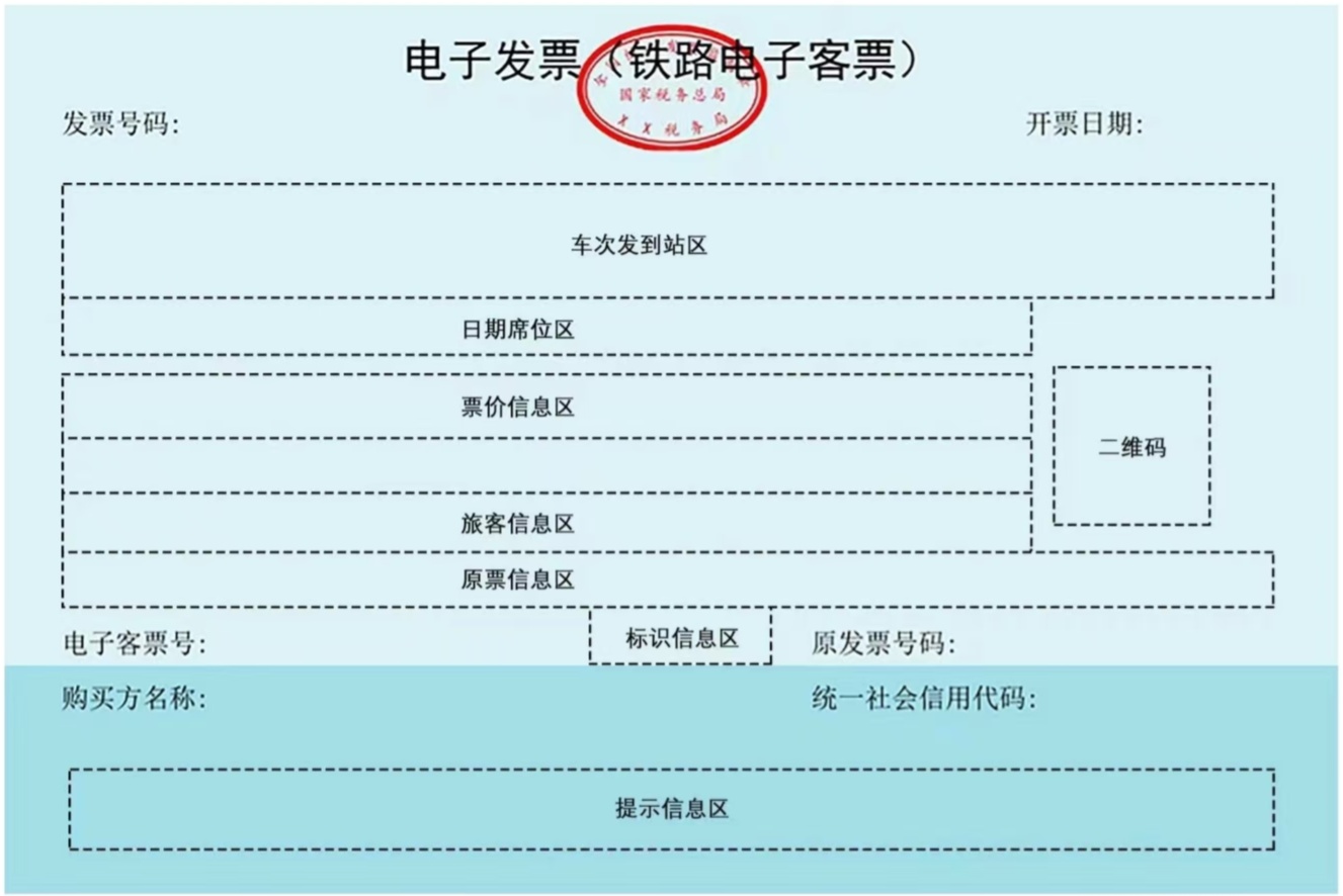 国铁本月末全面推行电子发票，“纸质火车票将正式退出历史舞台”引发网友回忆杀