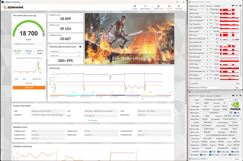 最强非公降临！影驰RTX 5070 Ti HOF OC LAB黑魂X显卡评测：供电、散热都是顶级