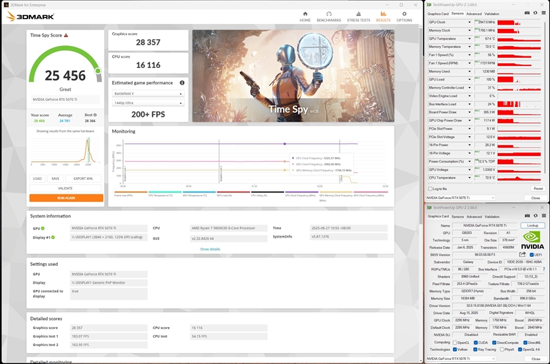 最强非公降临！影驰RTX 5070 Ti HOF OC LAB黑魂X显卡评测：供电、散热都是顶级