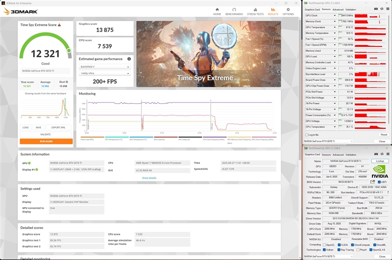 最强非公降临！影驰RTX 5070 Ti HOF OC LAB黑魂X显卡评测：供电、散热都是顶级
