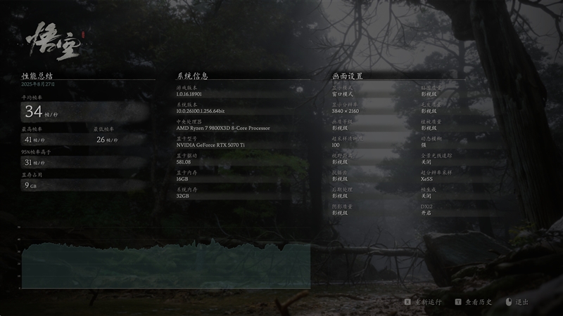 最强非公降临！影驰RTX 5070 Ti HOF OC LAB黑魂X显卡评测：供电、散热都是顶级