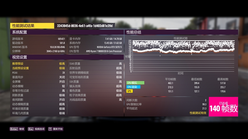 最强非公降临！影驰RTX 5070 Ti HOF OC LAB黑魂X显卡评测：供电、散热都是顶级