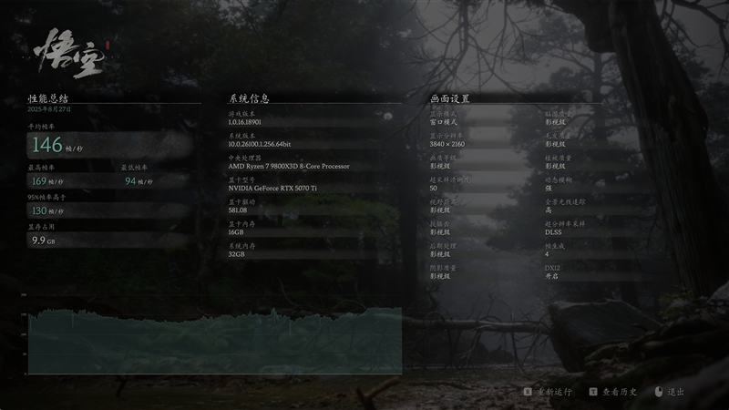 最强非公降临！影驰RTX 5070 Ti HOF OC LAB黑魂X显卡评测：供电、散热都是顶级