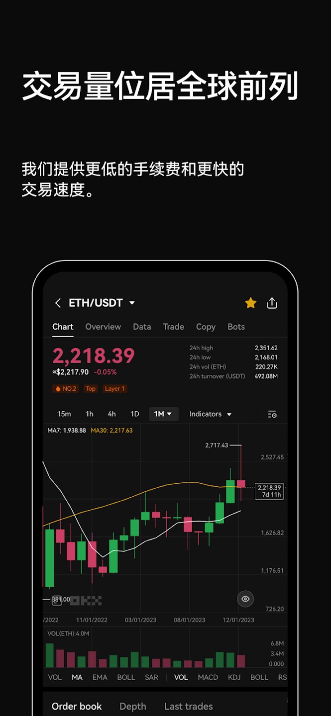 ouyicn.gift欧易交易平台(OKEx)
