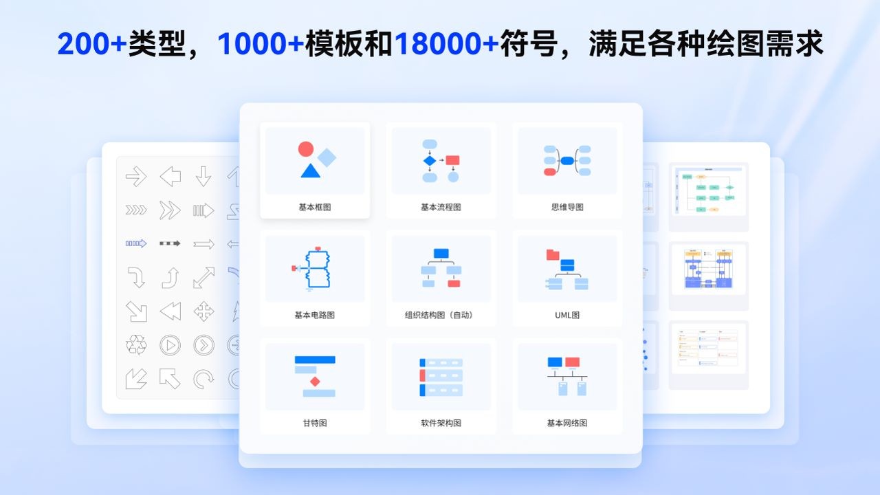 亿图图示Mac版