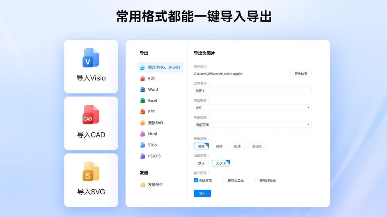 亿图图示Mac版