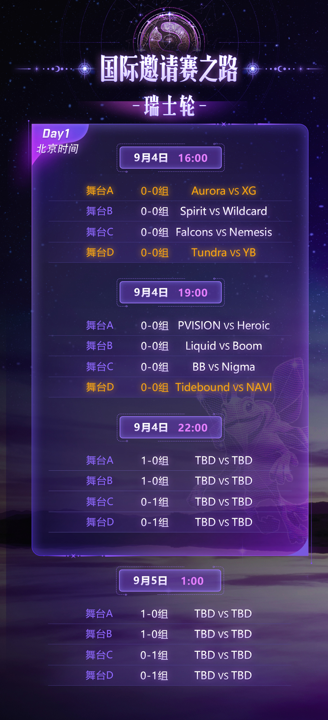 《DOTA2》2025 年国际邀请赛 (TI14) 首日对阵出炉，9 月 4 日开战