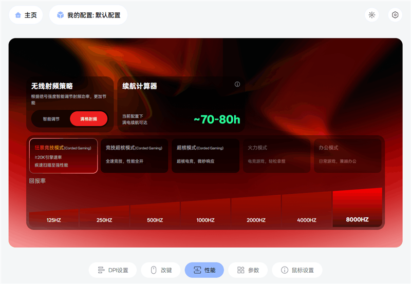 雷柏VT1 MAX评测：原生中小手形电竞鼠标 但既不仅限于中小手形 也不仅限于电竞