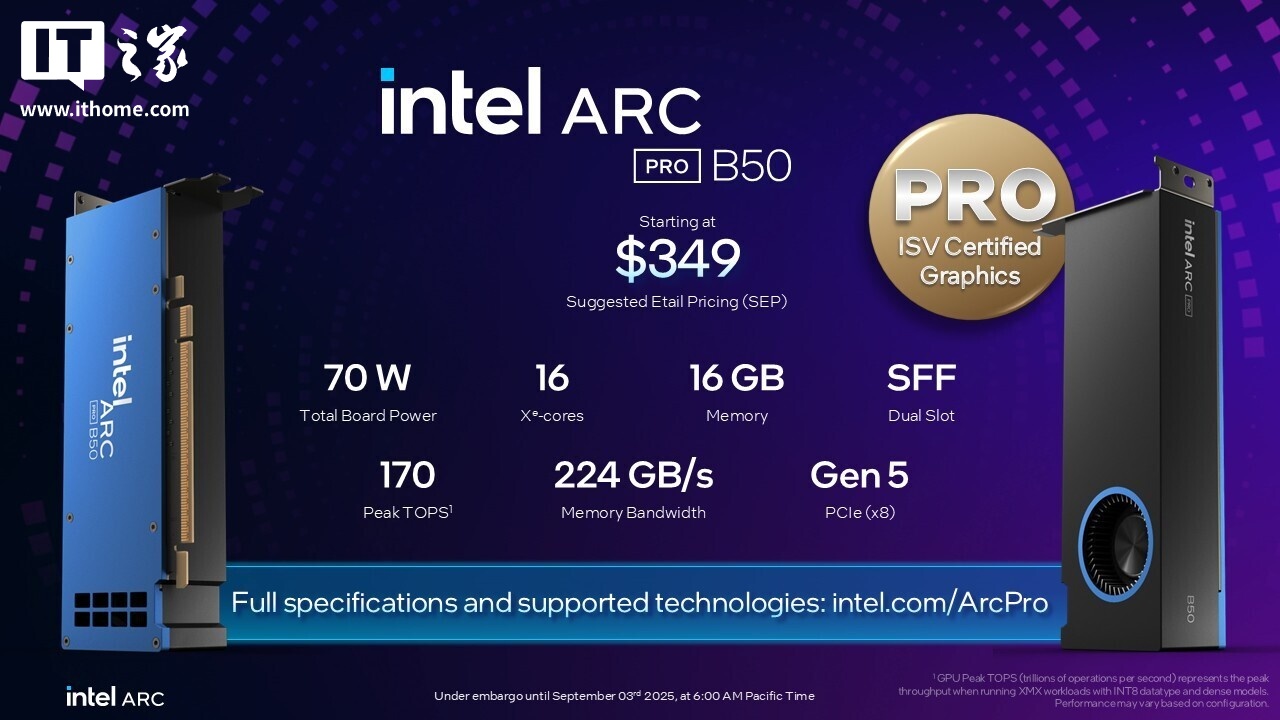 英特尔发布 Arc Pro B50 工作站显卡：70W TDP 无供电接口、双槽半高设计，349 美元