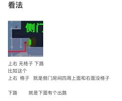 超自然行动组昆仑秘境噩梦地图小抄如何找青铜树