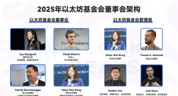 全球十大热门虚拟货币排行榜