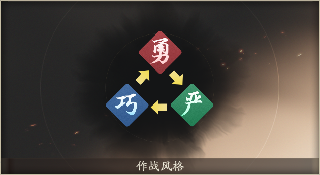 《三国望神州》伤害计算公式及战斗机制讲解
