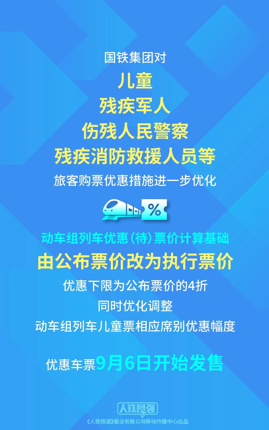 12306 国铁集团进一步优化儿童、伤残军警等旅客购票优惠措施：最低折扣为公布票价的 4 折