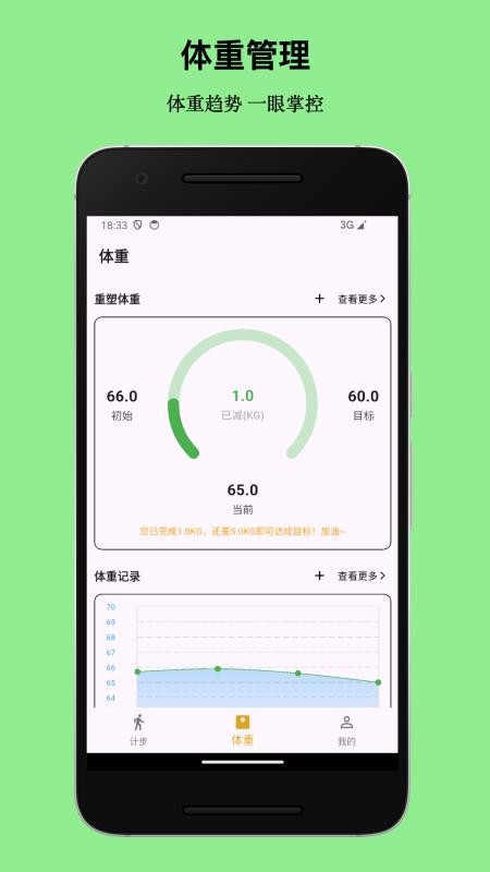 健康伴侣