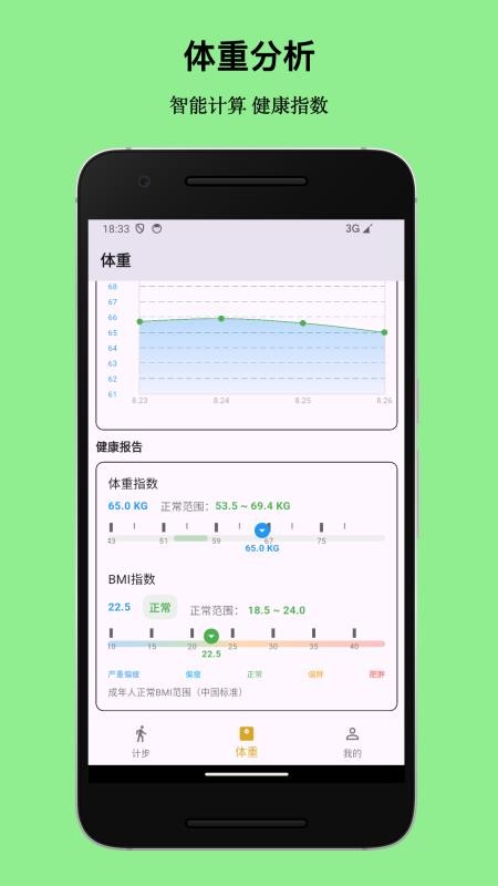 健康伴侣
