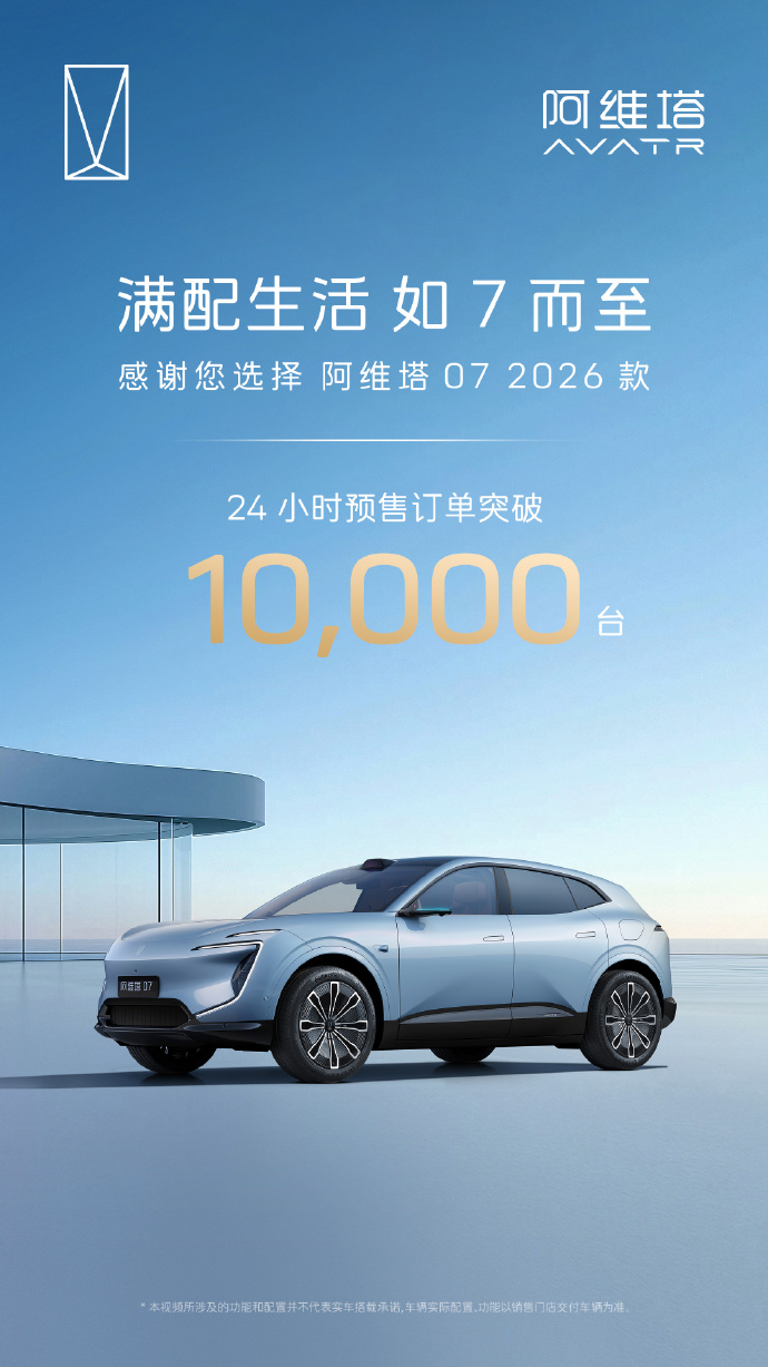 2026 款阿维塔 07 车型预售 24 小时订单破万：首搭华为 ADS 4 及鸿蒙座舱 5