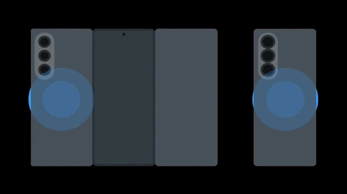 三星首款三折叠开合操作动画曝光，可调用后置摄像头自拍