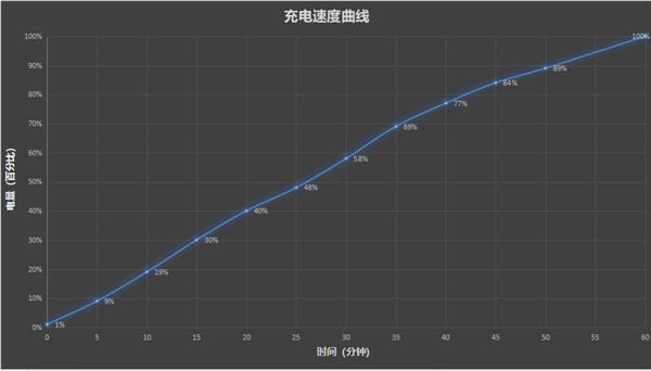 旗舰小平板！超强超Mini！华为MatePad Mini评测