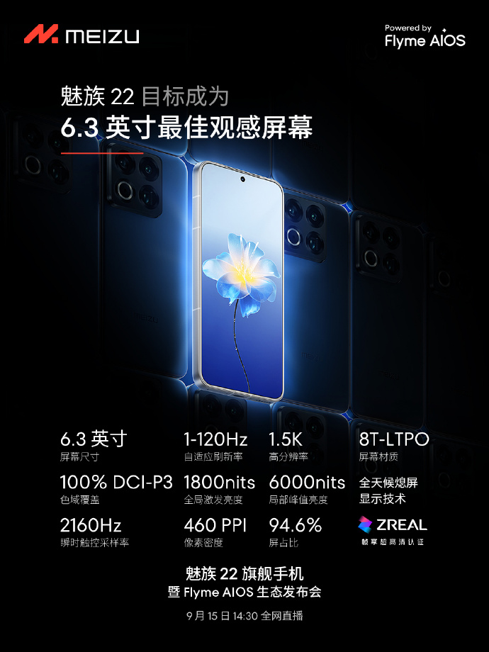 魅族 22 手机目标成为“6.3 英寸最佳观感屏幕”：1.5K 120Hz LTPO，全局激发亮度 1800 尼特