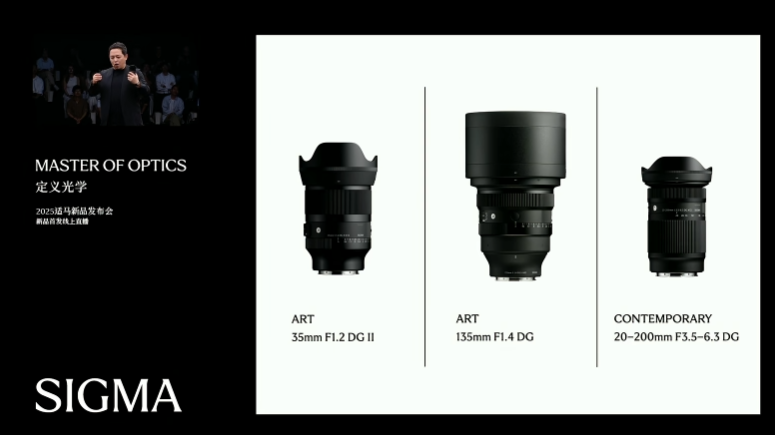 全球首发 20-200mm 超级天涯镜、135mm F1.4 空气切割机，适马发布三款镜头新品