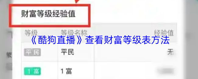 《酷狗直播》查看财富等级表方法