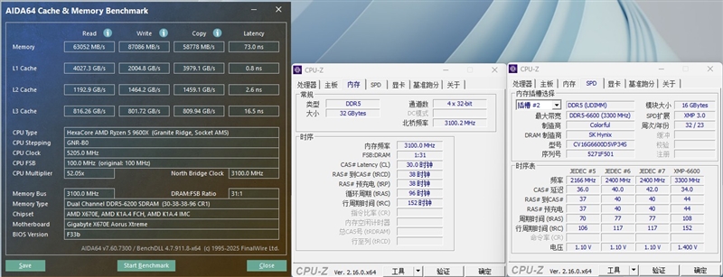 千元神U!酷睿Ultra 5 230F秒杀锐龙5 9600X:能效领先超40% 游戏性能还更强