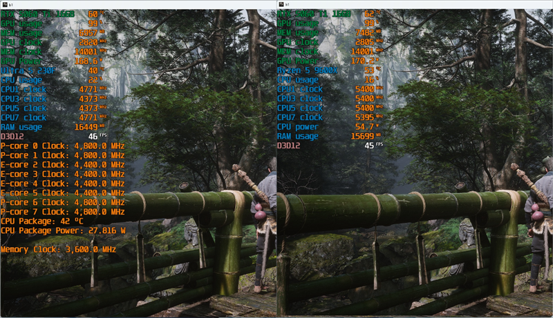 千元神U!酷睿Ultra 5 230F秒杀锐龙5 9600X:能效领先超40% 游戏性能还更强