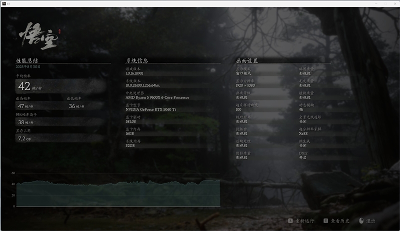 千元神U!酷睿Ultra 5 230F秒杀锐龙5 9600X:能效领先超40% 游戏性能还更强