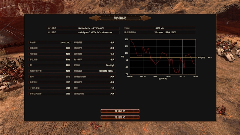 千元神U!酷睿Ultra 5 230F秒杀锐龙5 9600X:能效领先超40% 游戏性能还更强