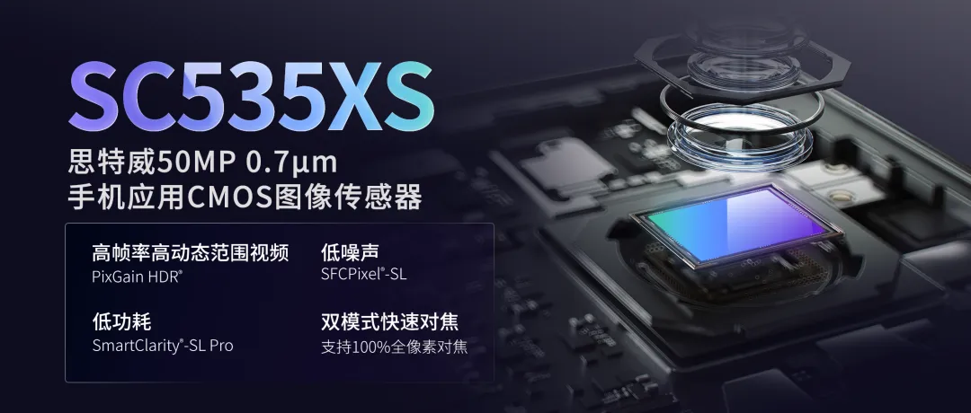 思特威推出 SC535XS 手机 CMOS 传感器：5000 万像素、1/2.5 英寸，支持片上像素重组