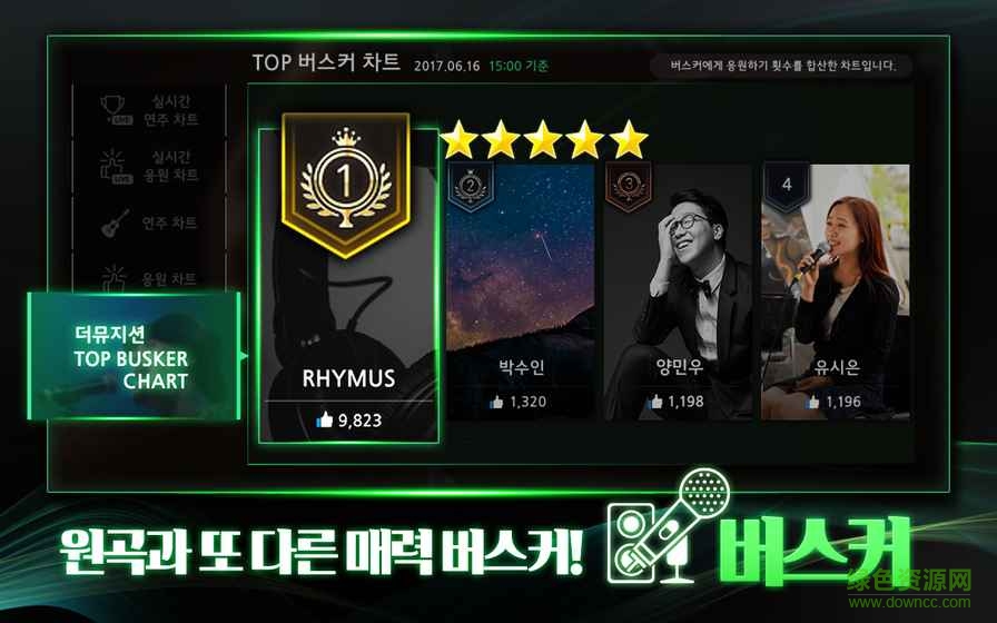 the musician app