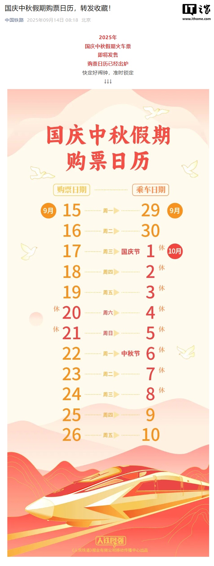 中国铁路公布国庆中秋假期购票日历，明日可购 9 月 29 日车票