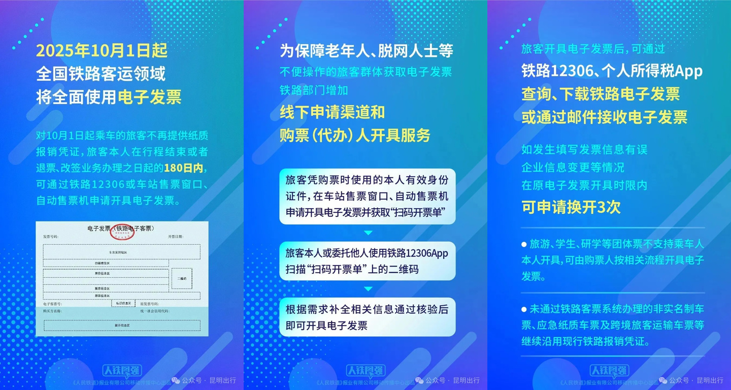 10 月起国铁 12306 将继续提供火车“行程信息提示单”打印服务，同时增加线下电子发票申请渠道