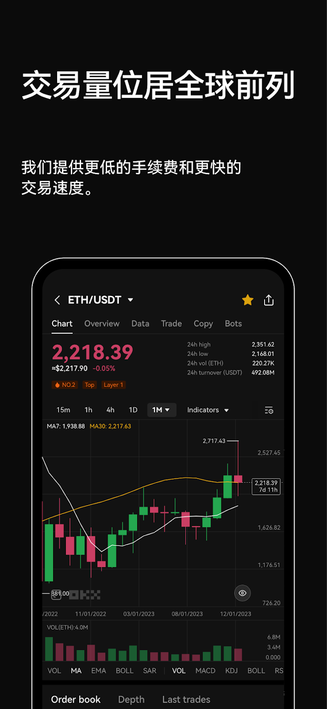 欧易数字资产管理平台