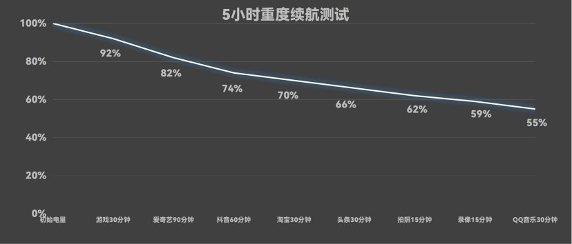 华为Mate XTs 非凡大师全面评测：17999，比iPhone值！
