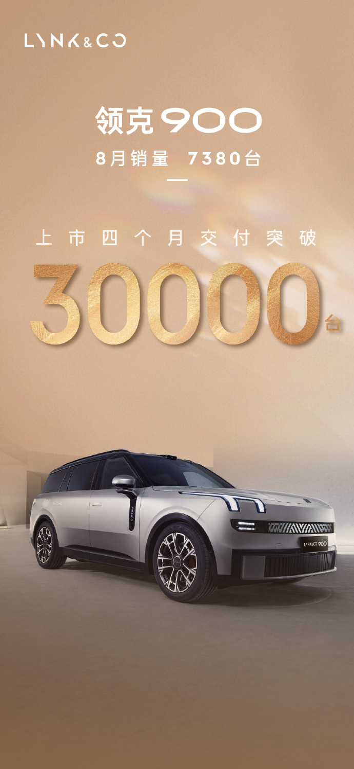 28.99 万元起，领克 900 上市 4 个月累计交付量突破 3 万台
