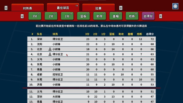 篮下王朝：战术大师免安装绿色中文版