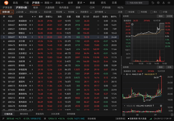 一机更比三机强！华为Mate XTs 非凡大师评测：一机三用的全景多窗