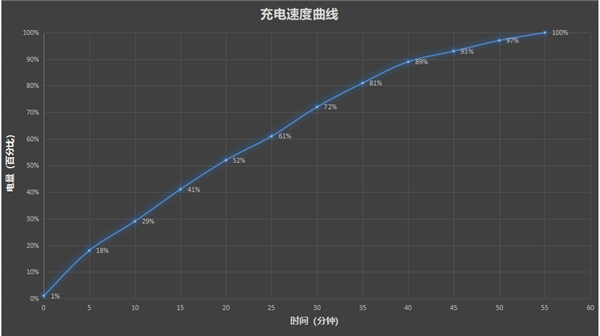 一机更比三机强！华为Mate XTs 非凡大师评测：一机三用的全景多窗