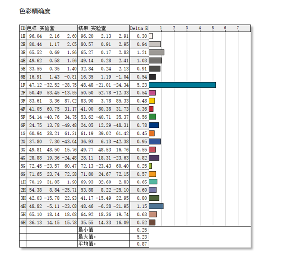 宅系玩家首选！七彩虹橘宝R16 Ultra评测：高颜值金属外观 2k游戏爽玩