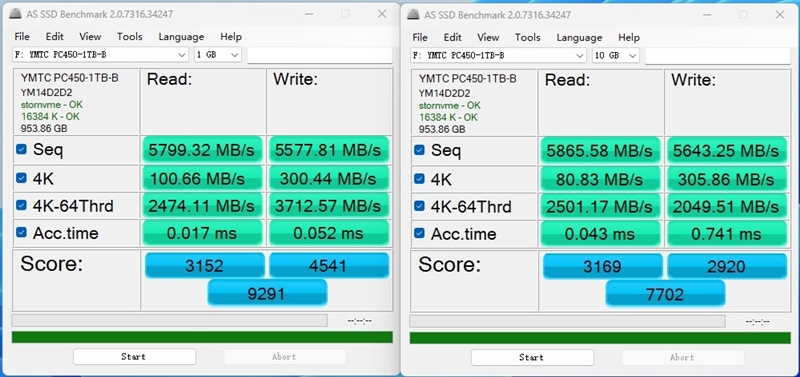新一代X4-9070闪存的雷霆之威！长江存储PC450 1TB SSD评测：性能全方位提升 不用散热片也能发挥最强性能