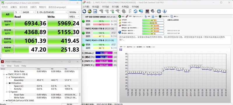 新一代X4-9070闪存的雷霆之威！长江存储PC450 1TB SSD评测：性能全方位提升 不用散热片也能发挥最强性能