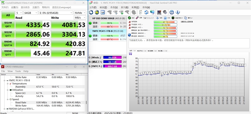 新一代X4-9070闪存的雷霆之威！长江存储PC450 1TB SSD评测：性能全方位提升 不用散热片也能发挥最强性能