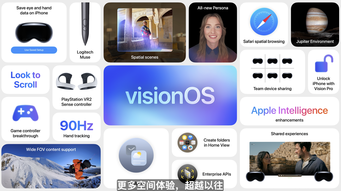 苹果 visionOS 26 正式版发布：引入空间小组件、Personas 人像更逼真