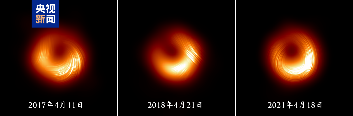 M87 星系黑洞新图像发布，揭示偏振方向出乎意料的翻转
