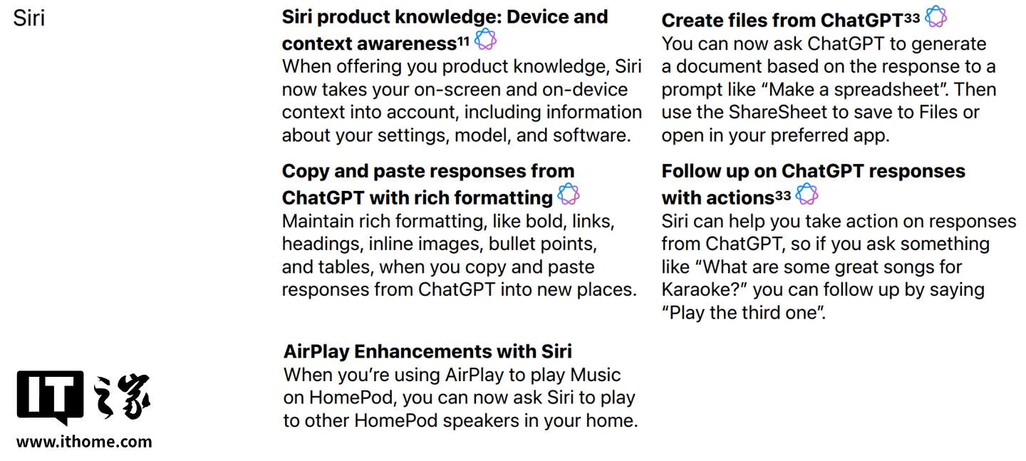 苹果 iOS 26 解锁 Siri 五项新技能：上下文感知更懂你、执行力更强